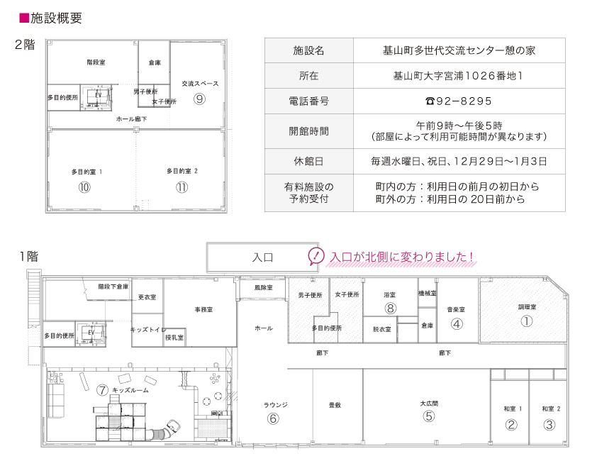 施設概要